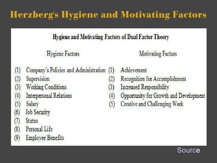 douglas mcgregor contribution to management theory x y z